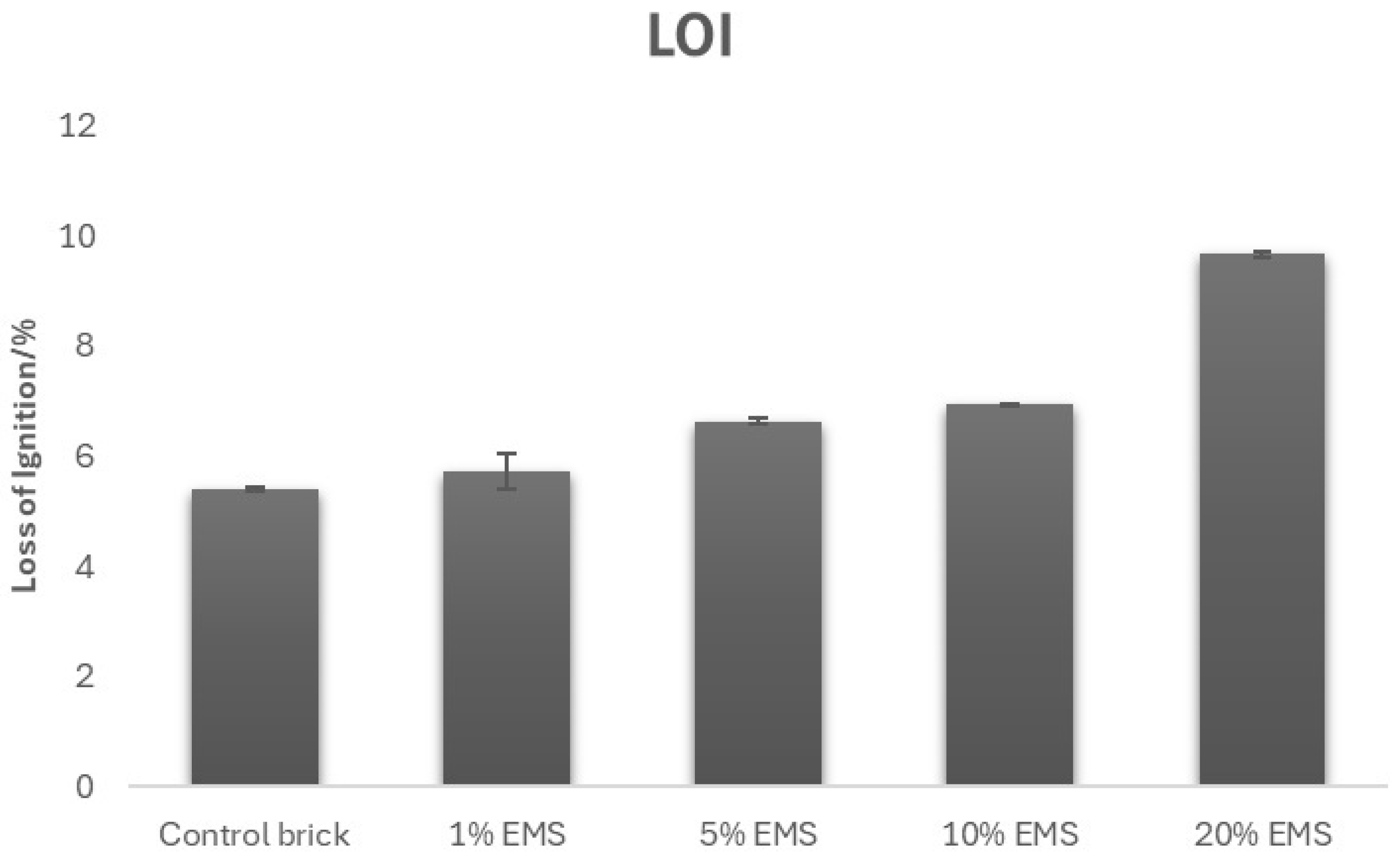 Sustainability 16 04139 g004