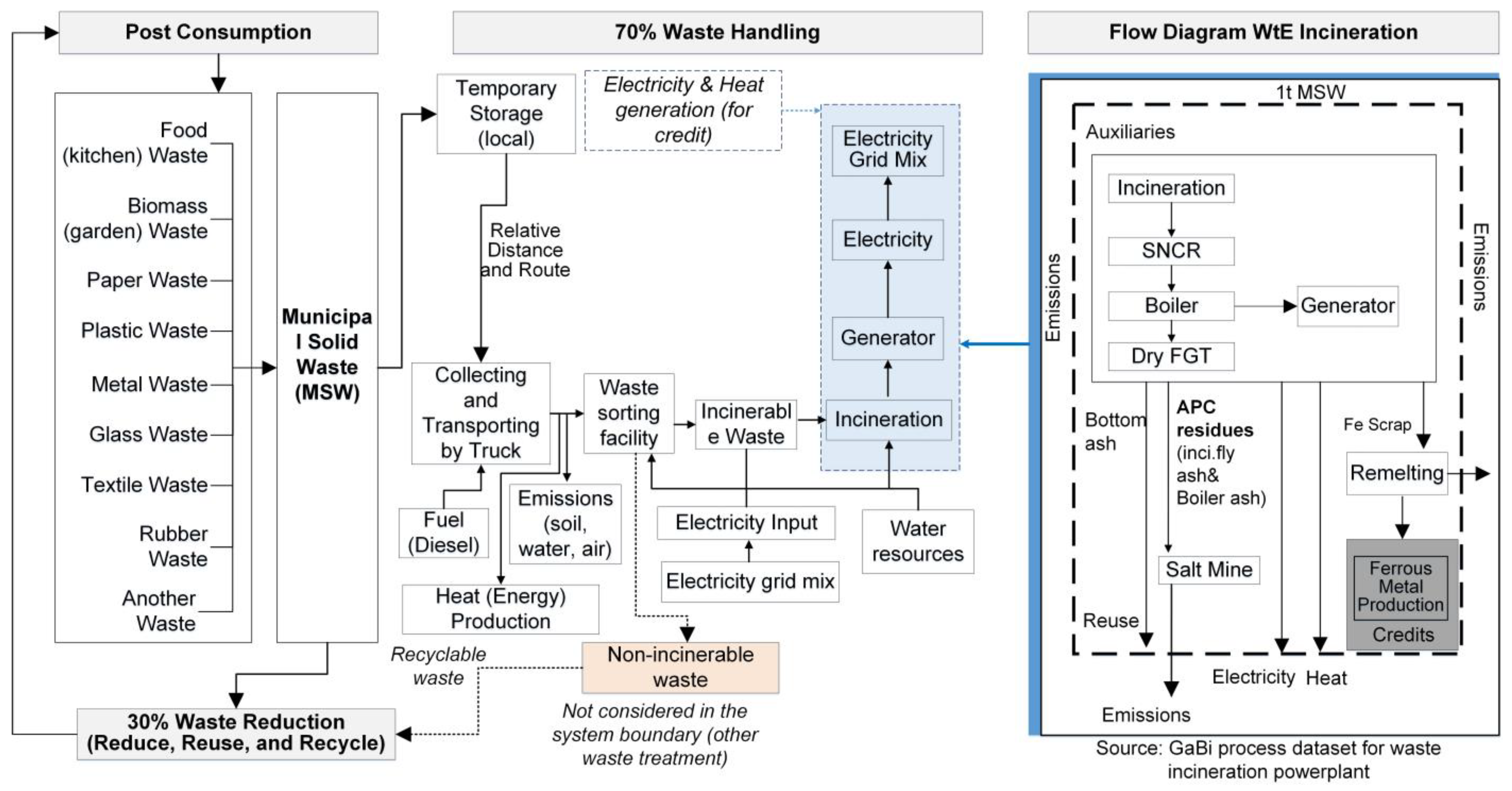 Sustainability 16 04140 g002