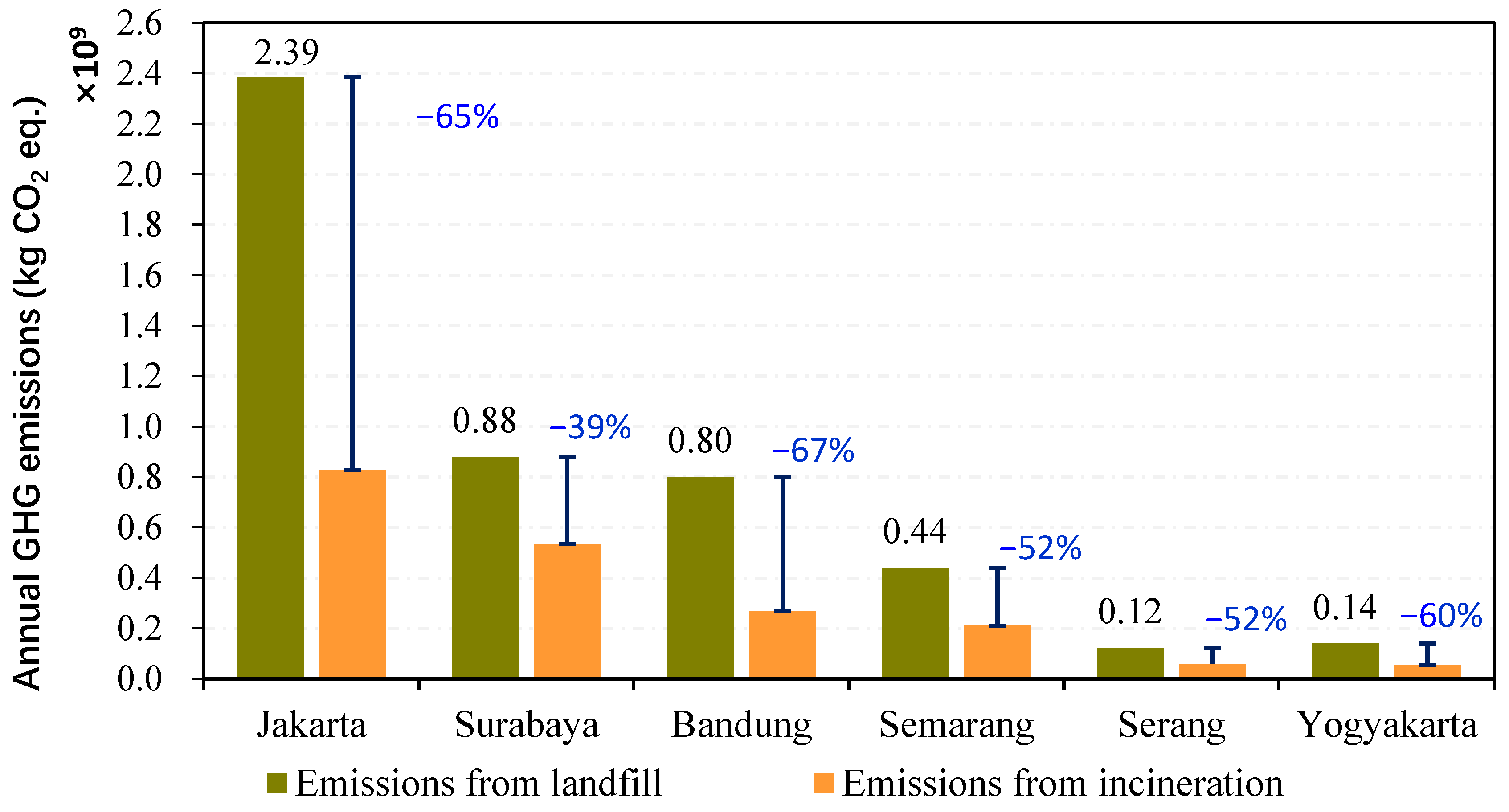 Sustainability 16 04140 g004