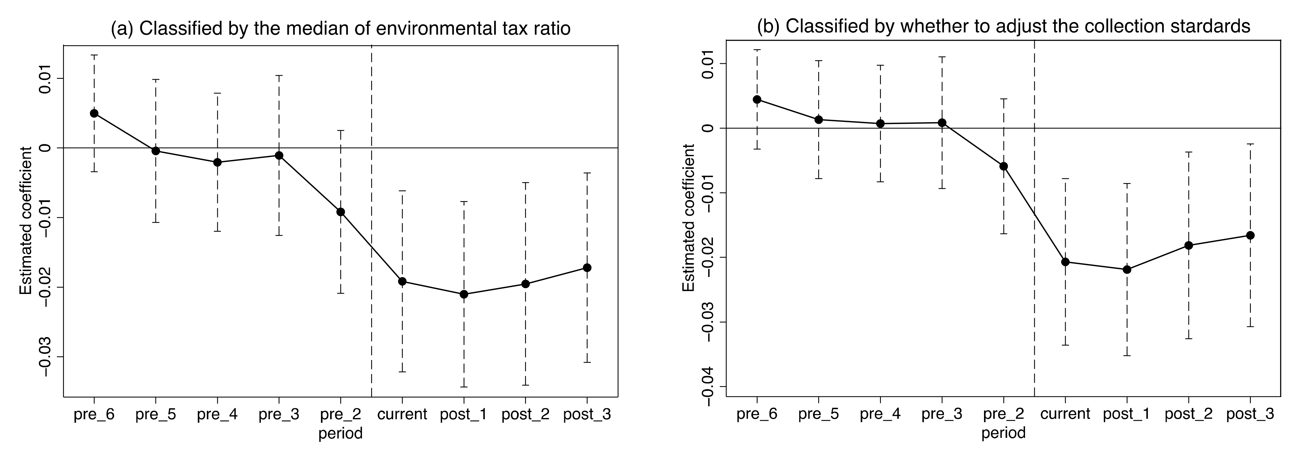 Sustainability 16 04141 g007