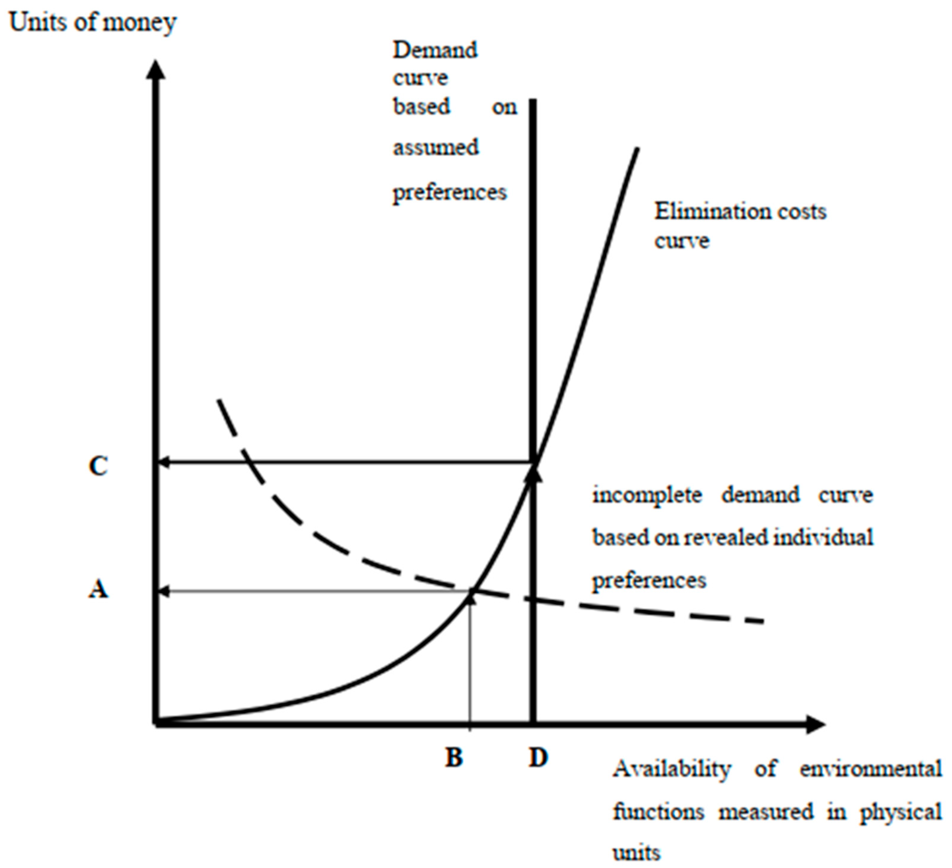 Sustainability 16 04142 g001 Sustainability 16 04142 g001