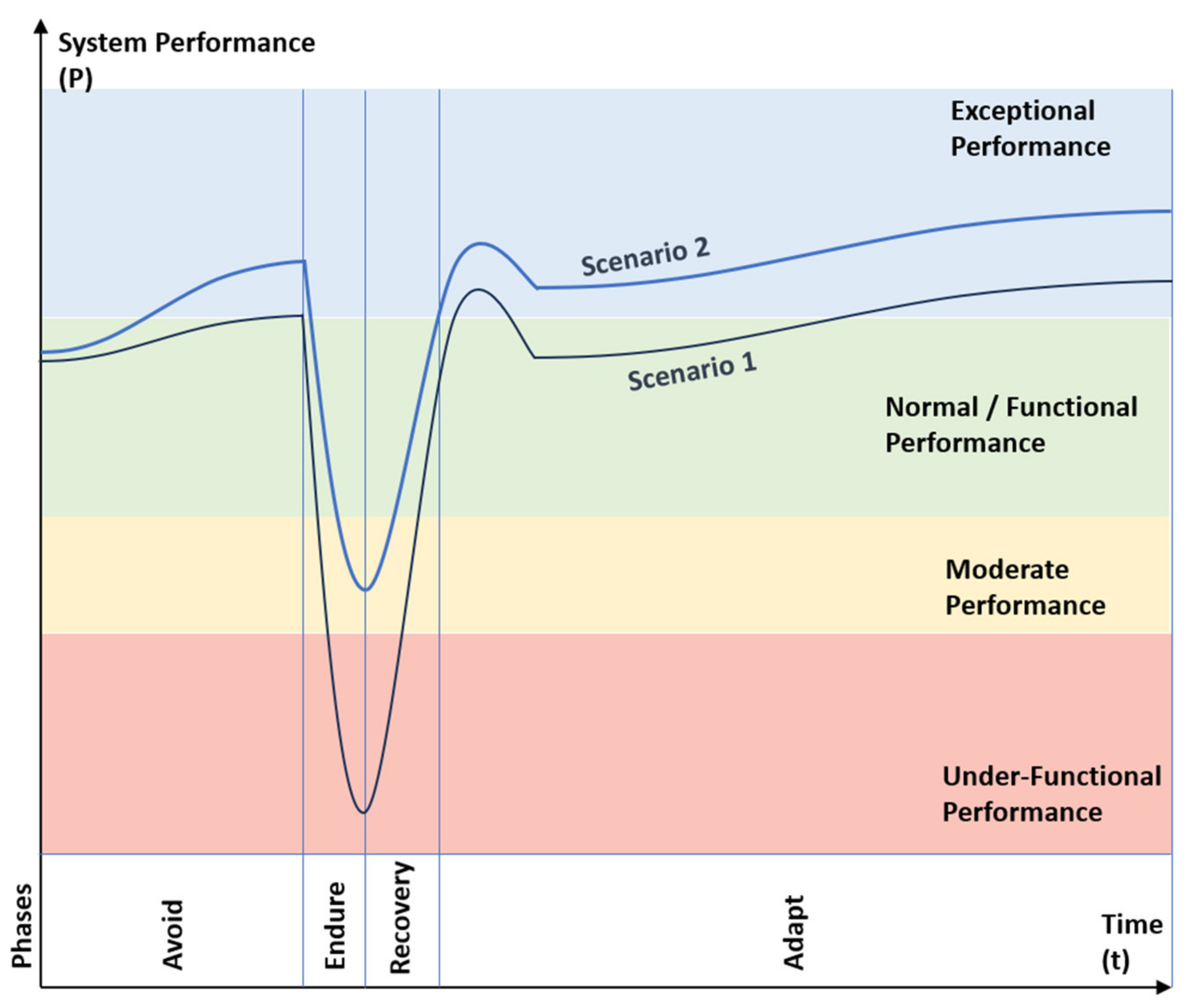 Sustainability 16 04143 g001