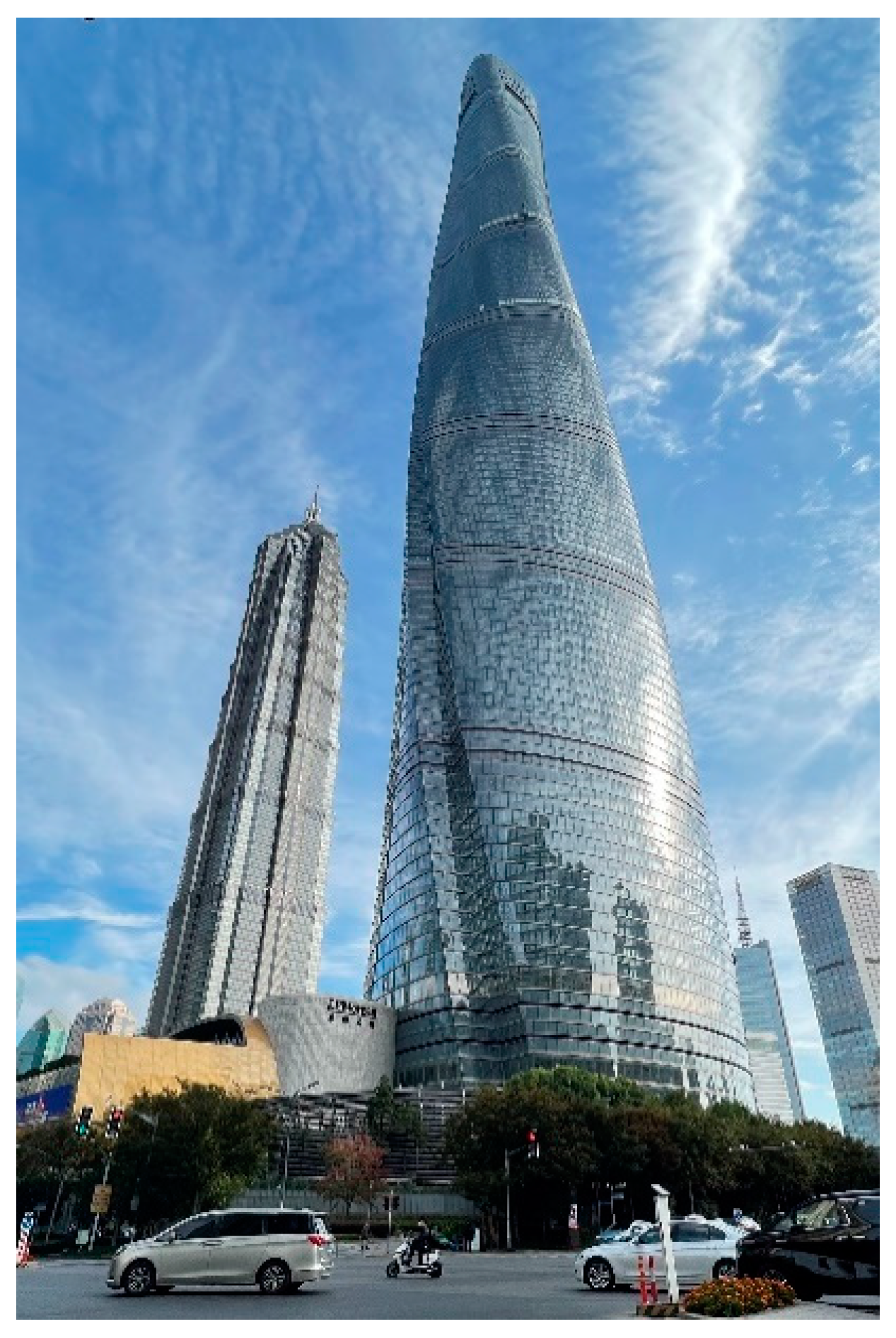 Sustainability 16 04146 g002