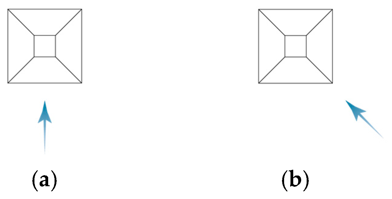 Sustainability 16 04146 g011