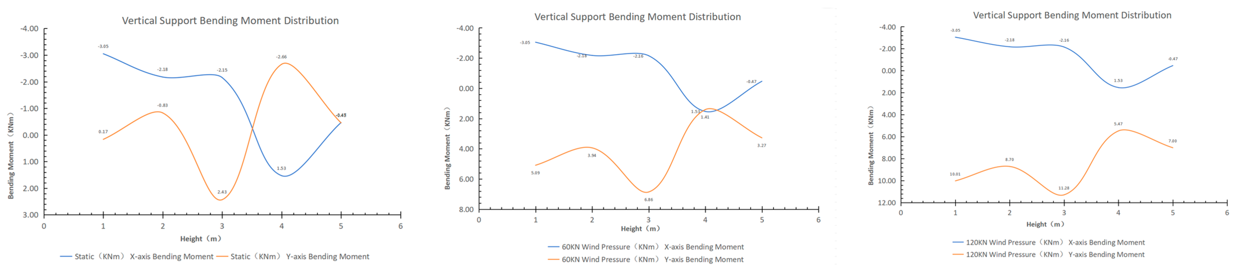 Sustainability 16 04146 g017