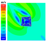 Sustainability 16 04146 i022
