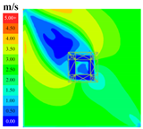 Sustainability 16 04146 i024