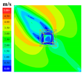 Sustainability 16 04146 i026