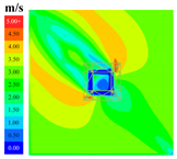 Sustainability 16 04146 i027