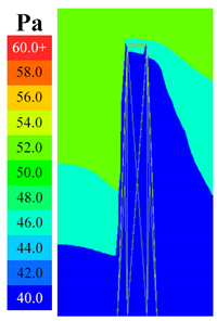 Sustainability 16 04146 i032