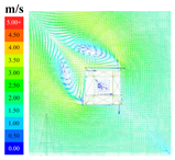 Sustainability 16 04146 i036