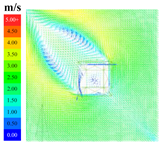 Sustainability 16 04146 i037