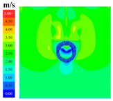 Sustainability 16 04146 i044