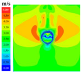 Sustainability 16 04146 i047