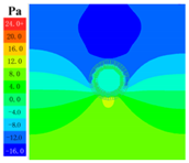 Sustainability 16 04146 i052