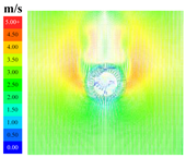 Sustainability 16 04146 i059