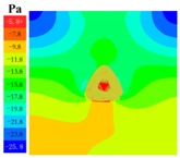 Sustainability 16 04146 i071