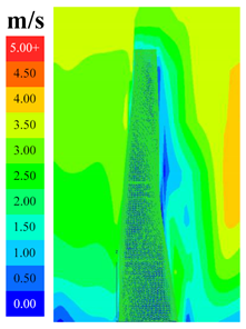 Sustainability 16 04146 i088