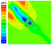 Sustainability 16 04146 i090