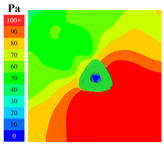 Sustainability 16 04146 i092