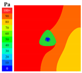 Sustainability 16 04146 i097