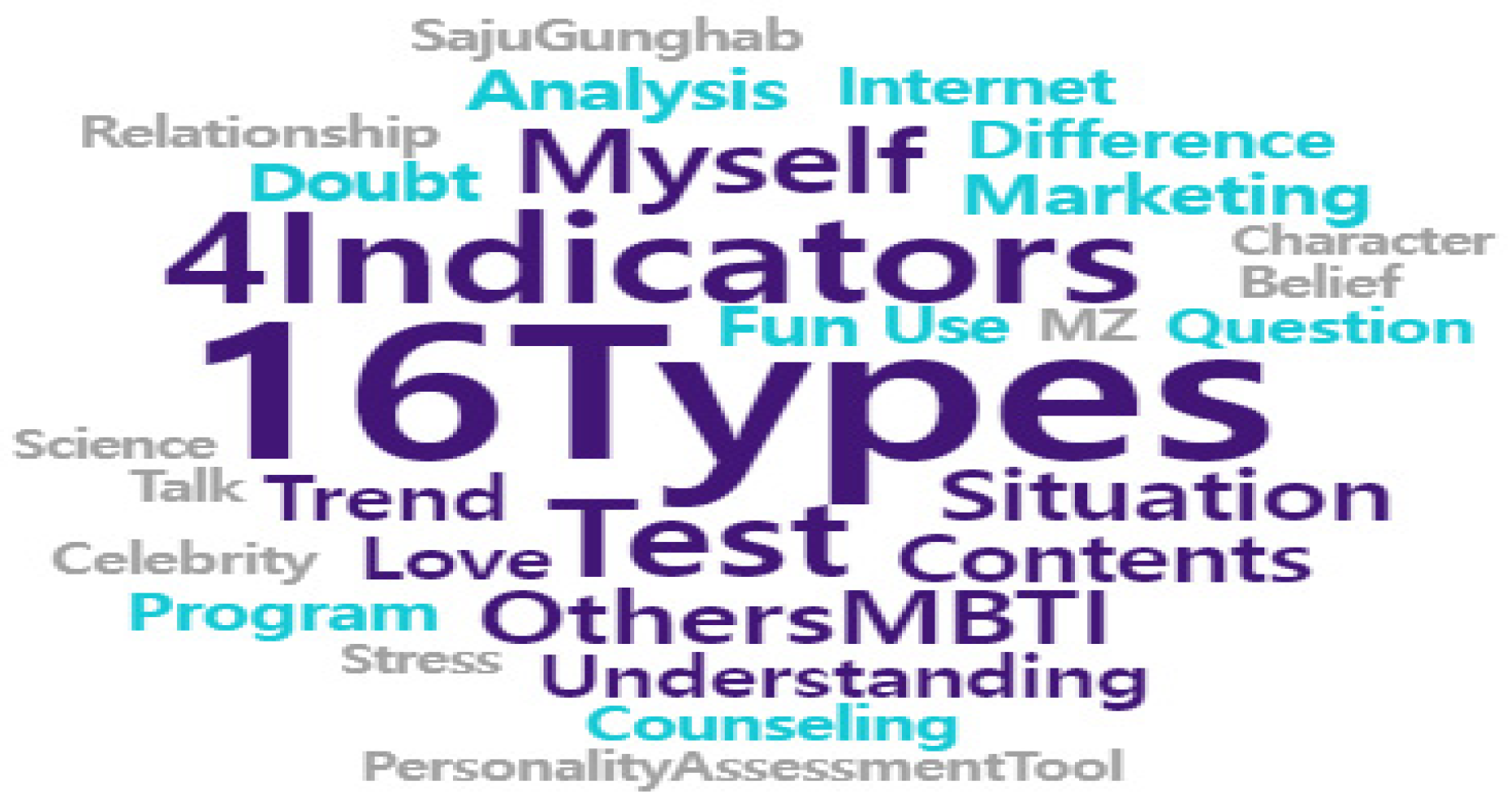 Sustainability 16 04152 g001