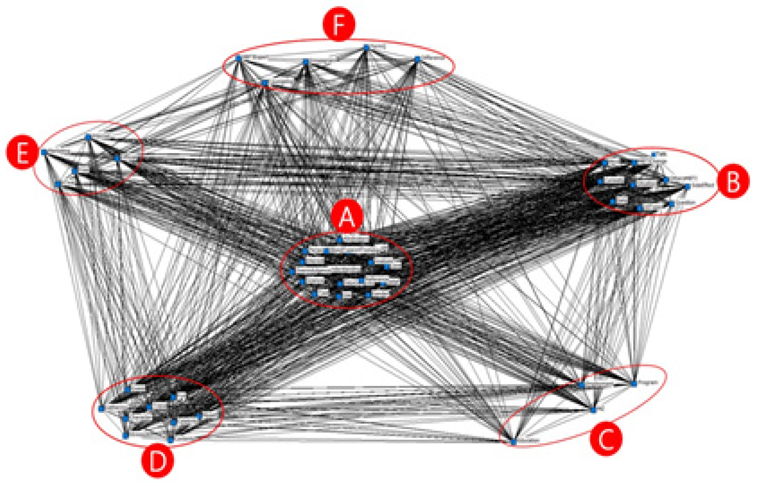 Sustainability 16 04152 g003