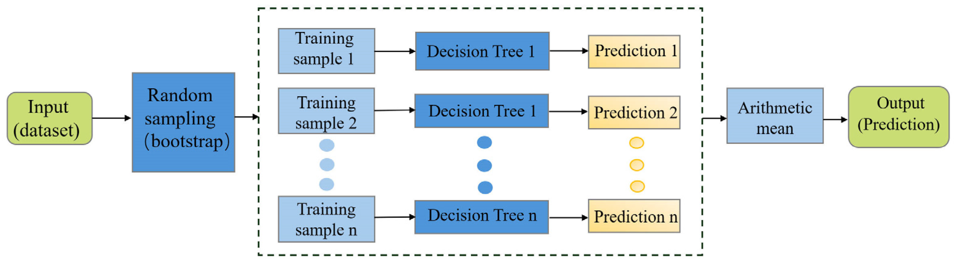 Sustainability 16 04153 g004