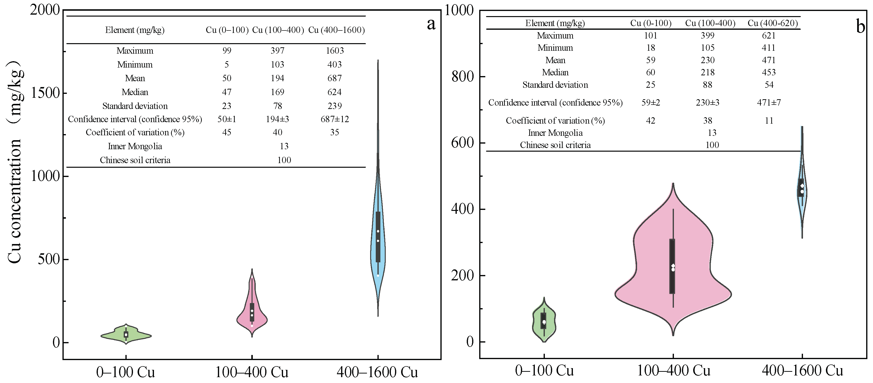 Sustainability 16 04153 g005
