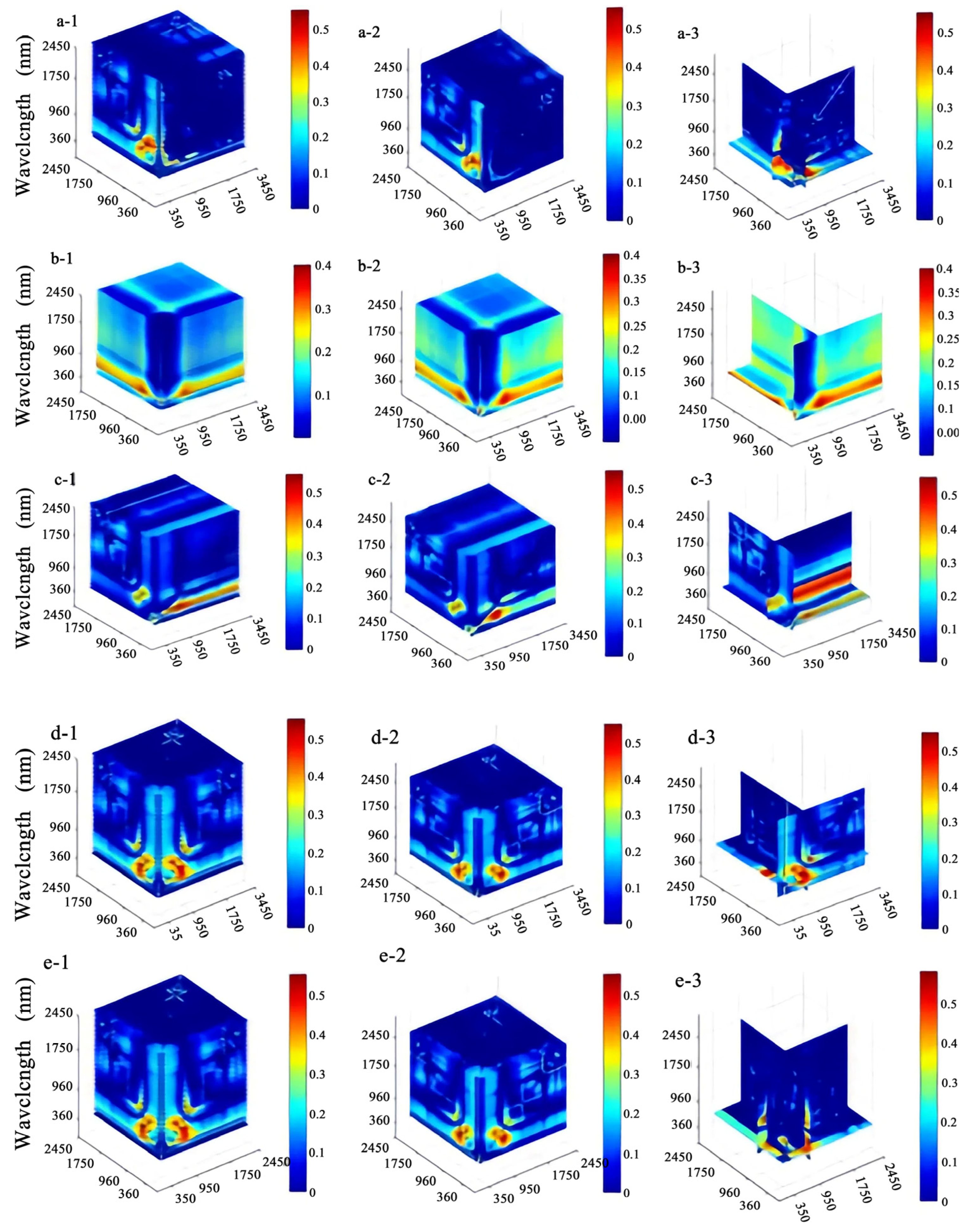 Sustainability 16 04153 g008
