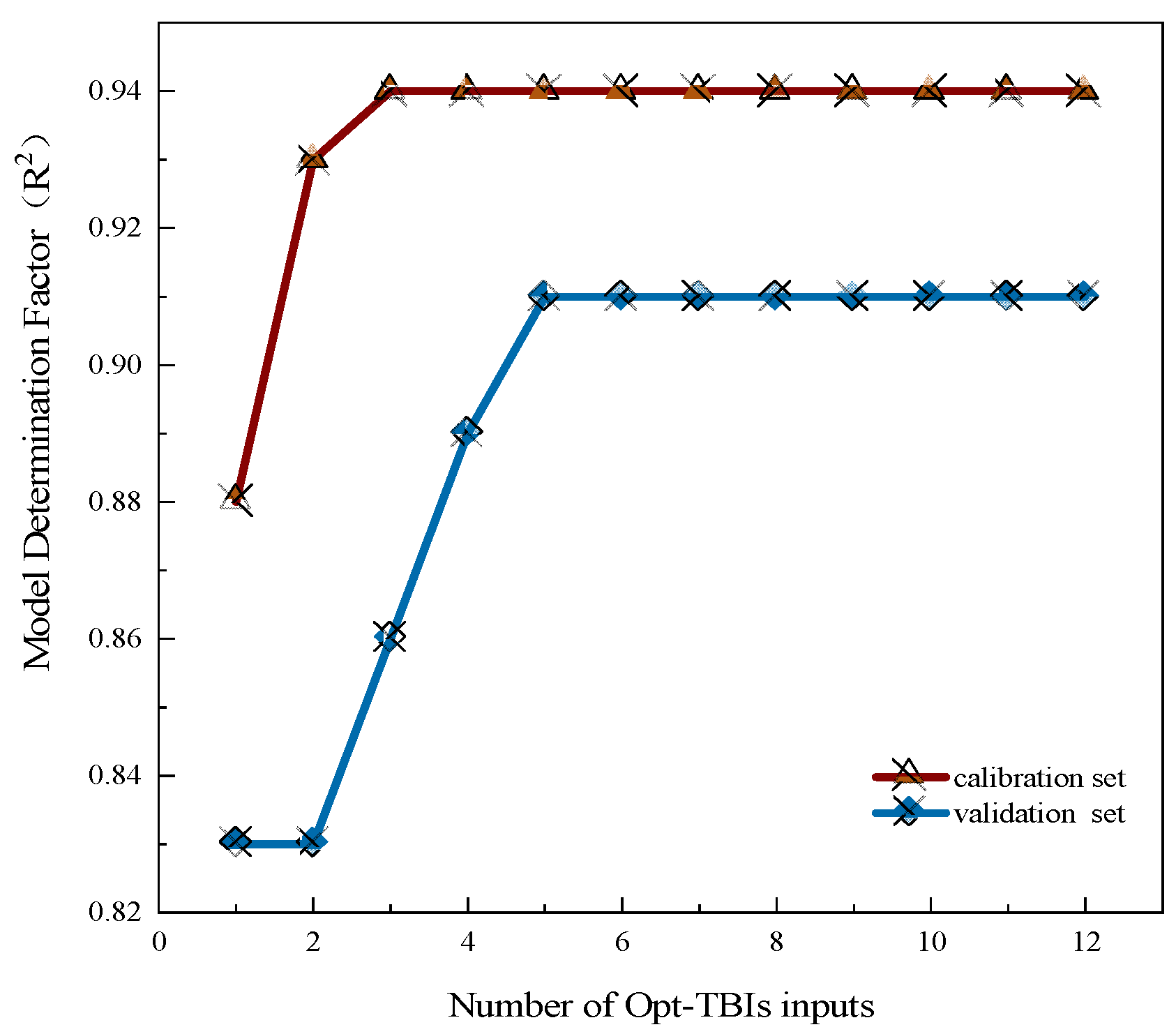Sustainability 16 04153 g017