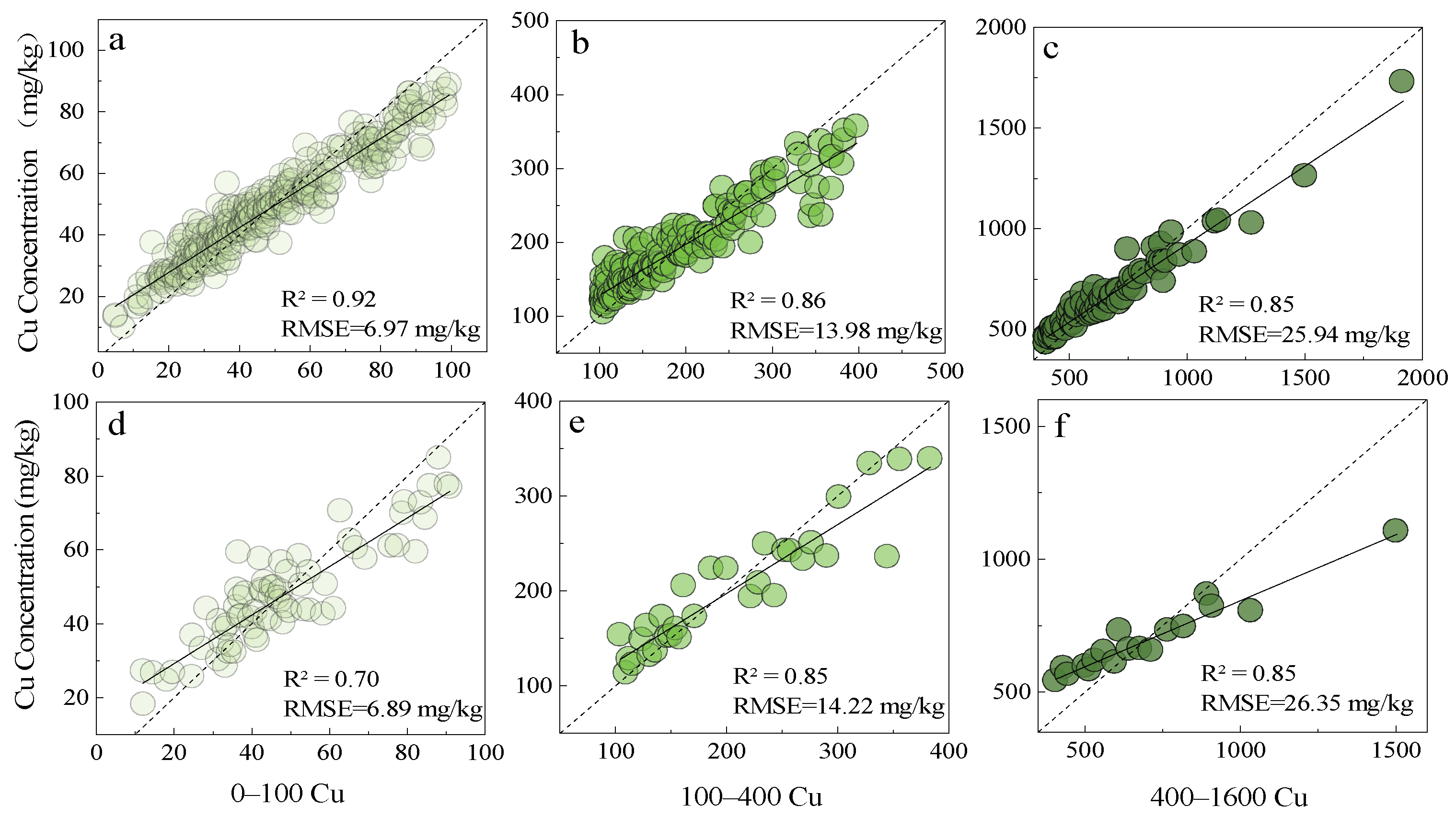 Sustainability 16 04153 g020