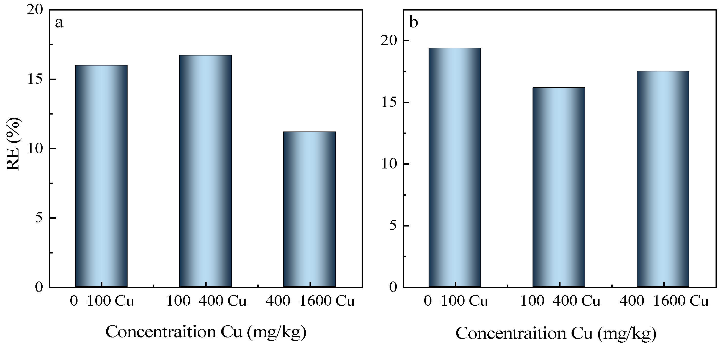 Sustainability 16 04153 g021
