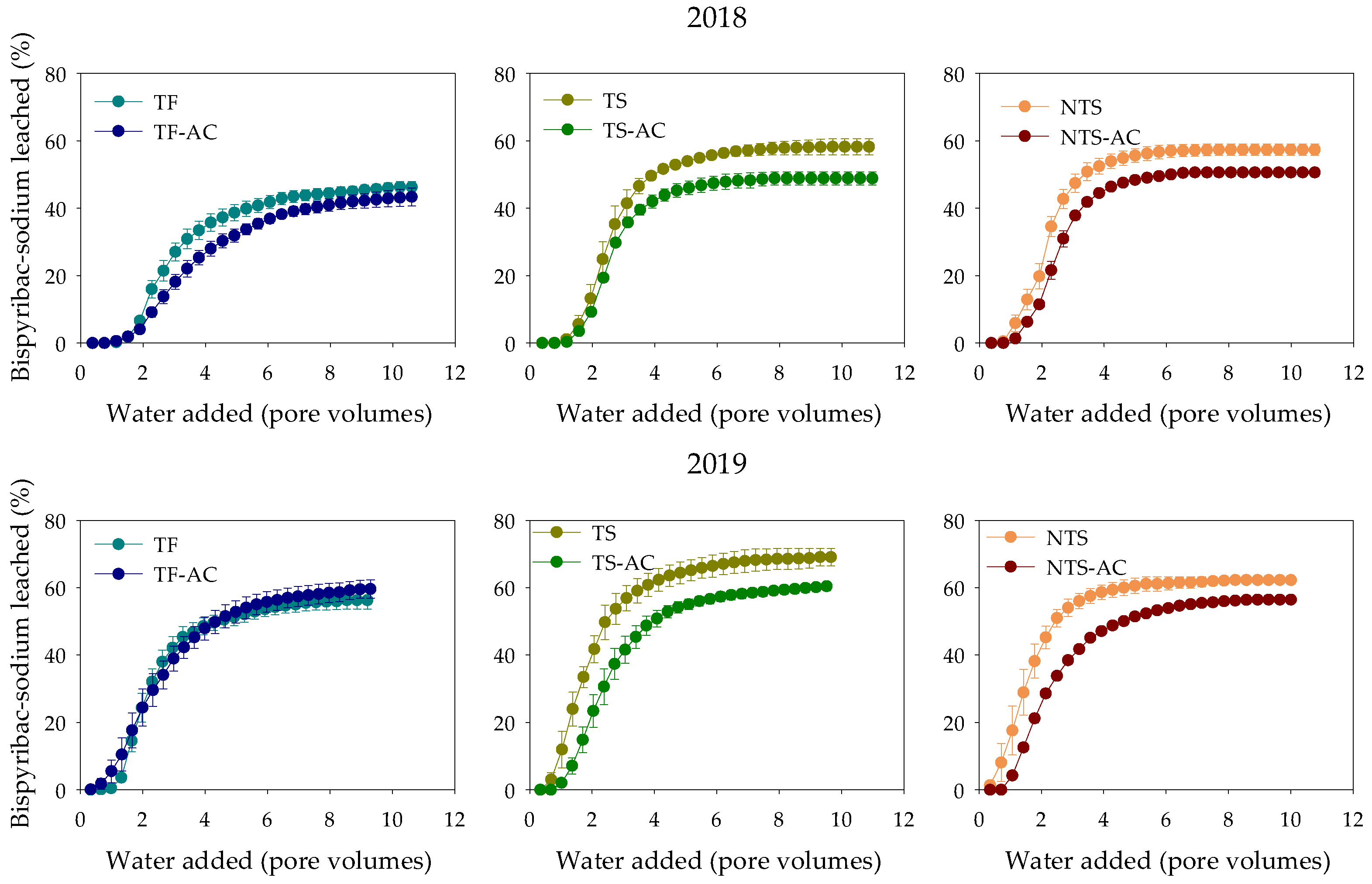 Sustainability 16 04157 g004