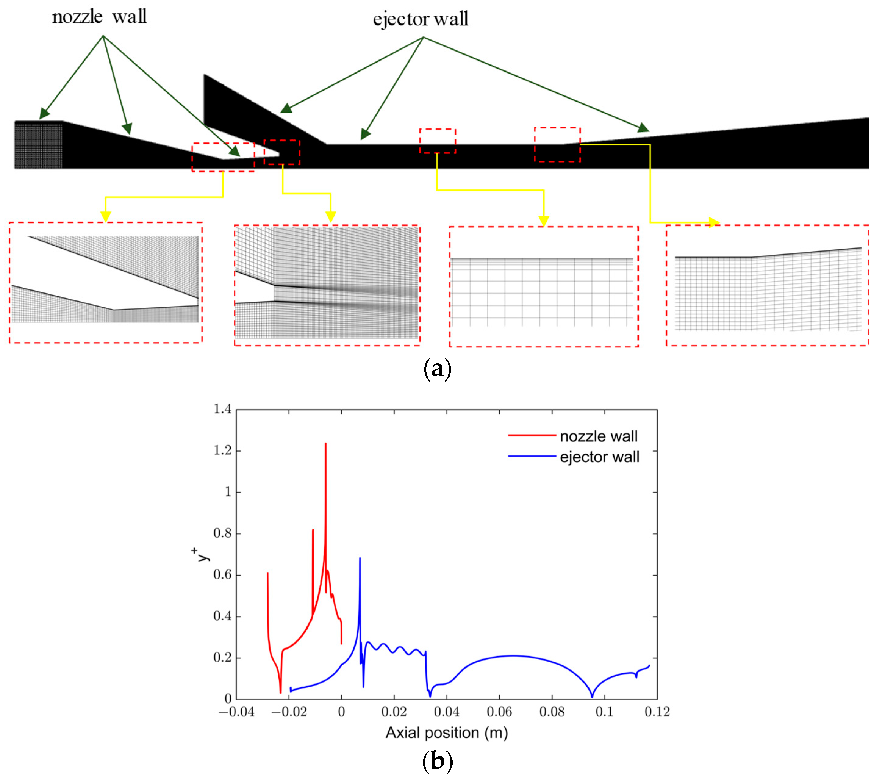 Sustainability 16 04170 g004