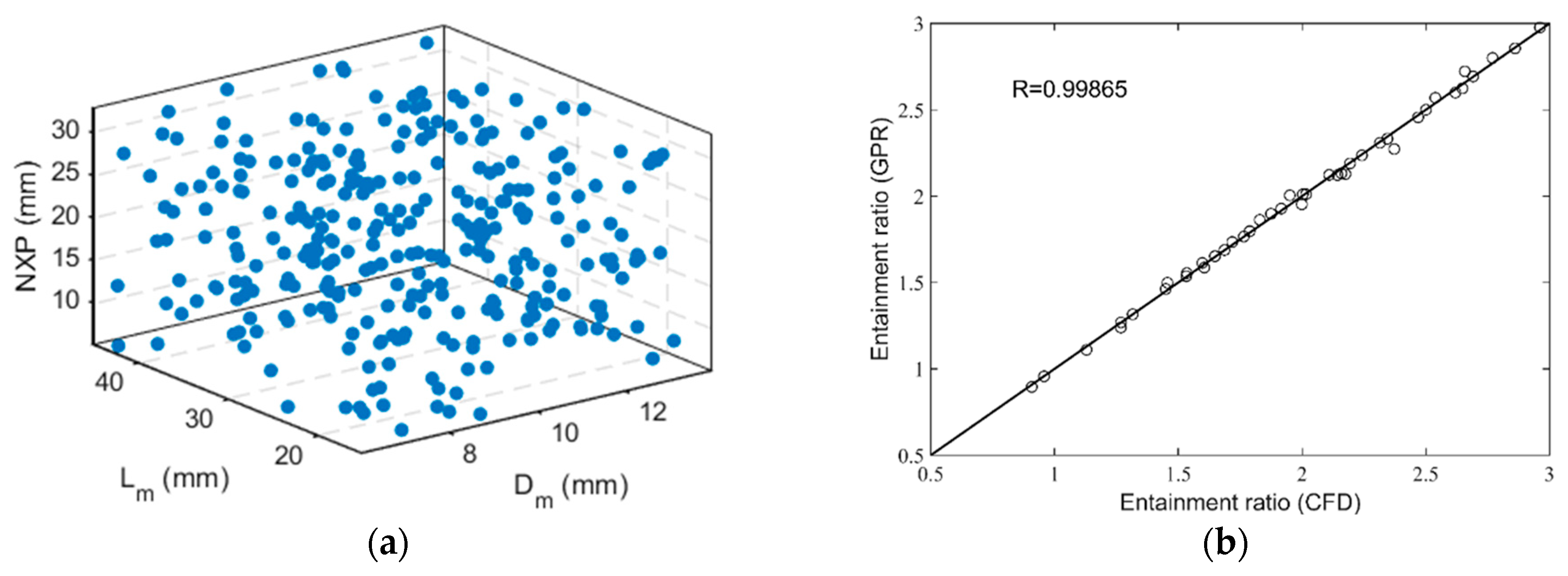Sustainability 16 04170 g010