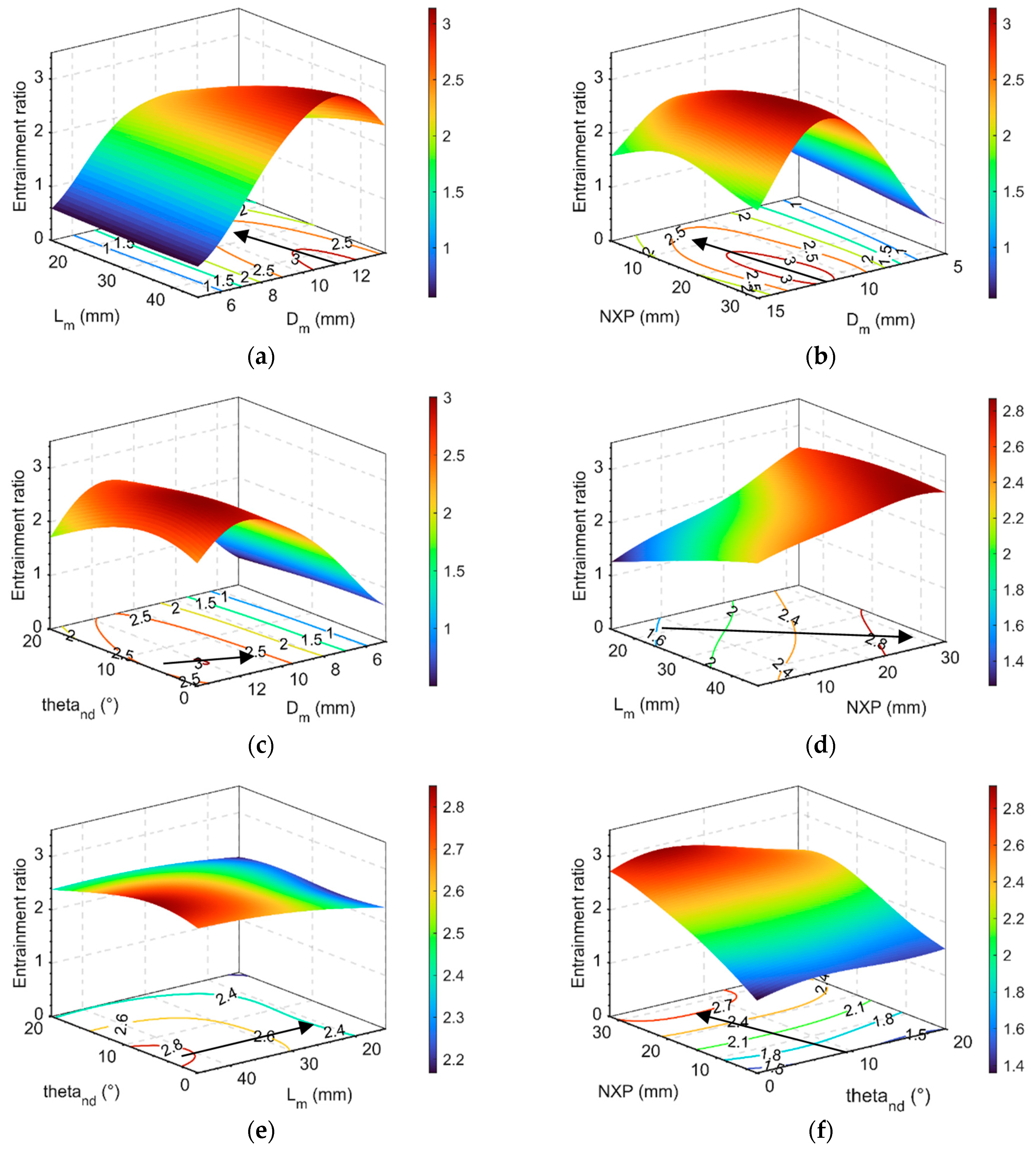 Sustainability 16 04170 g012
