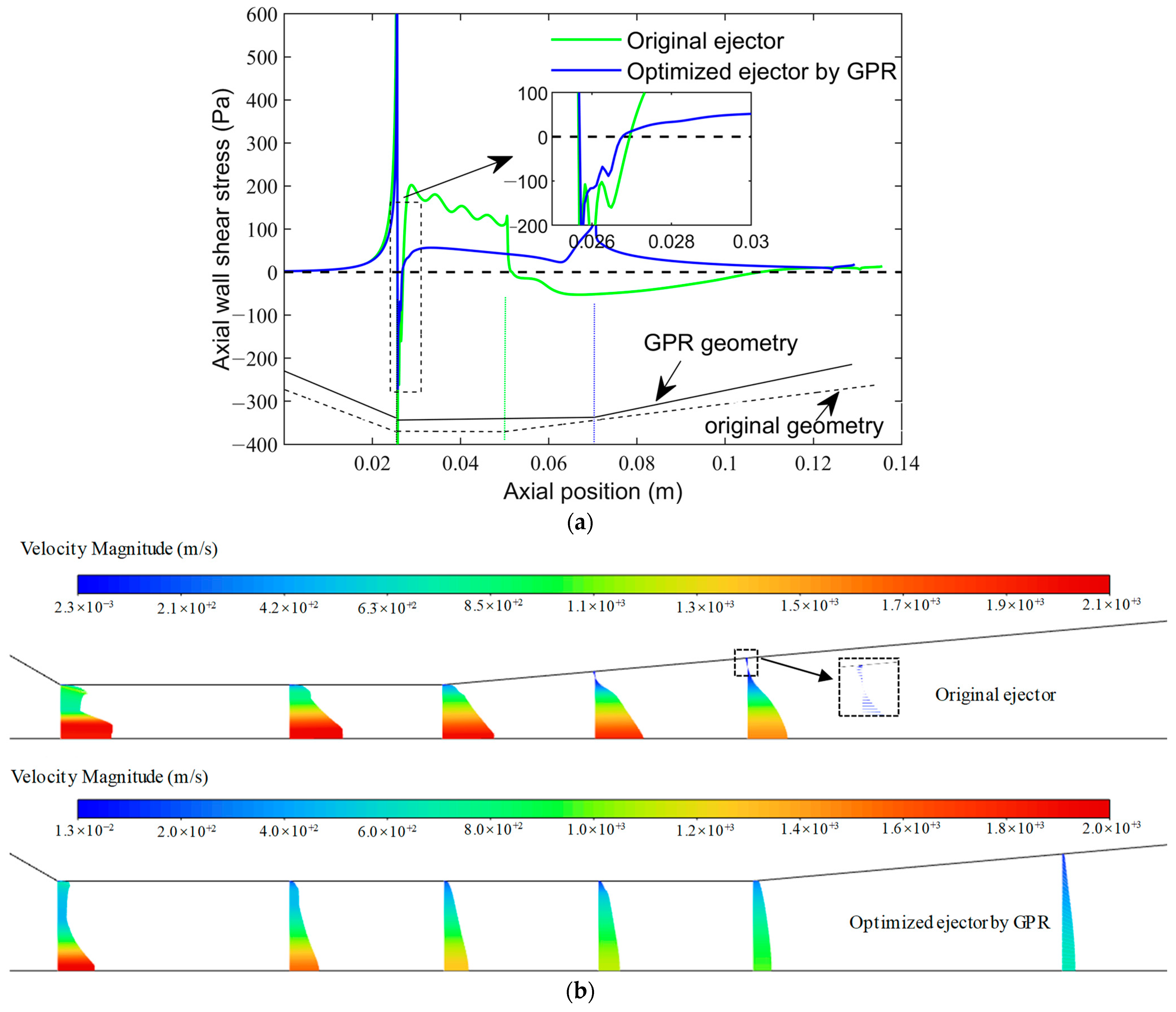 Sustainability 16 04170 g013