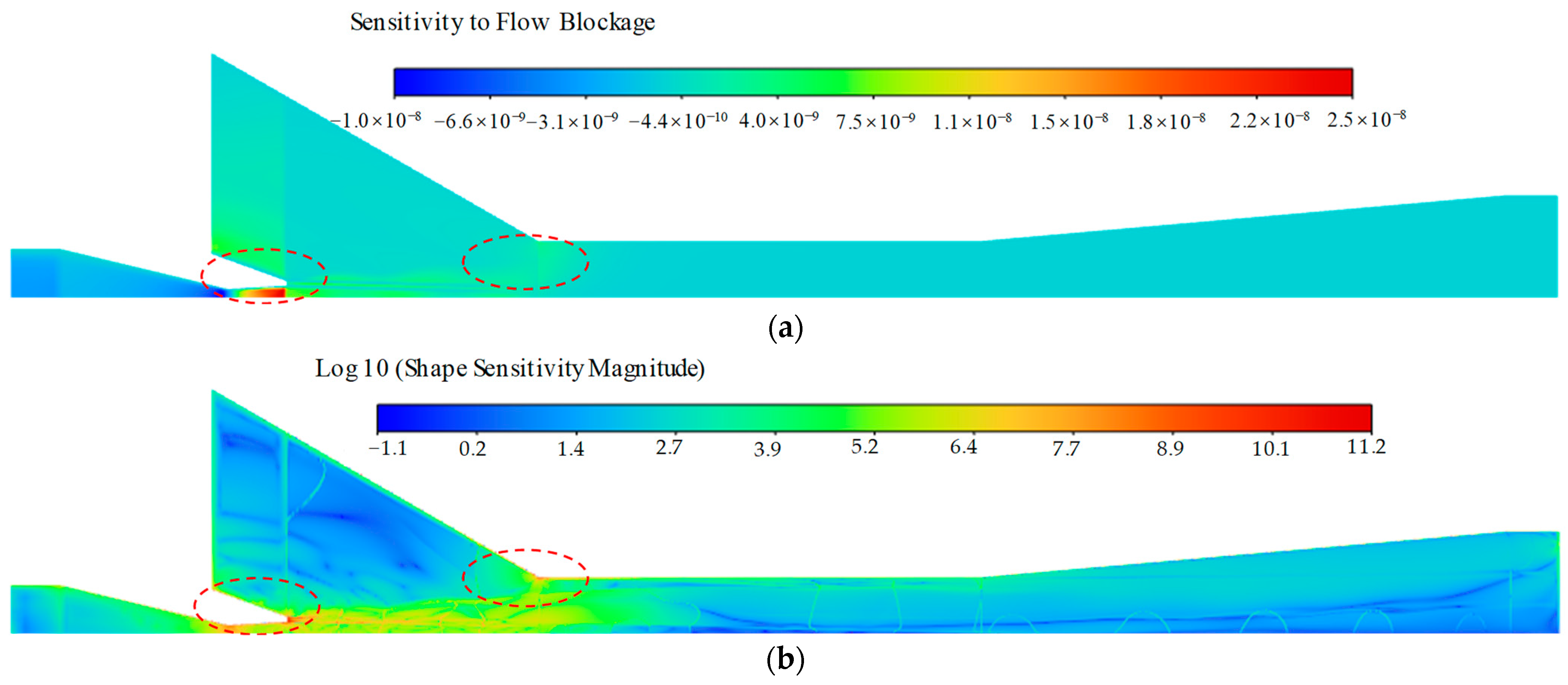 Sustainability 16 04170 g014