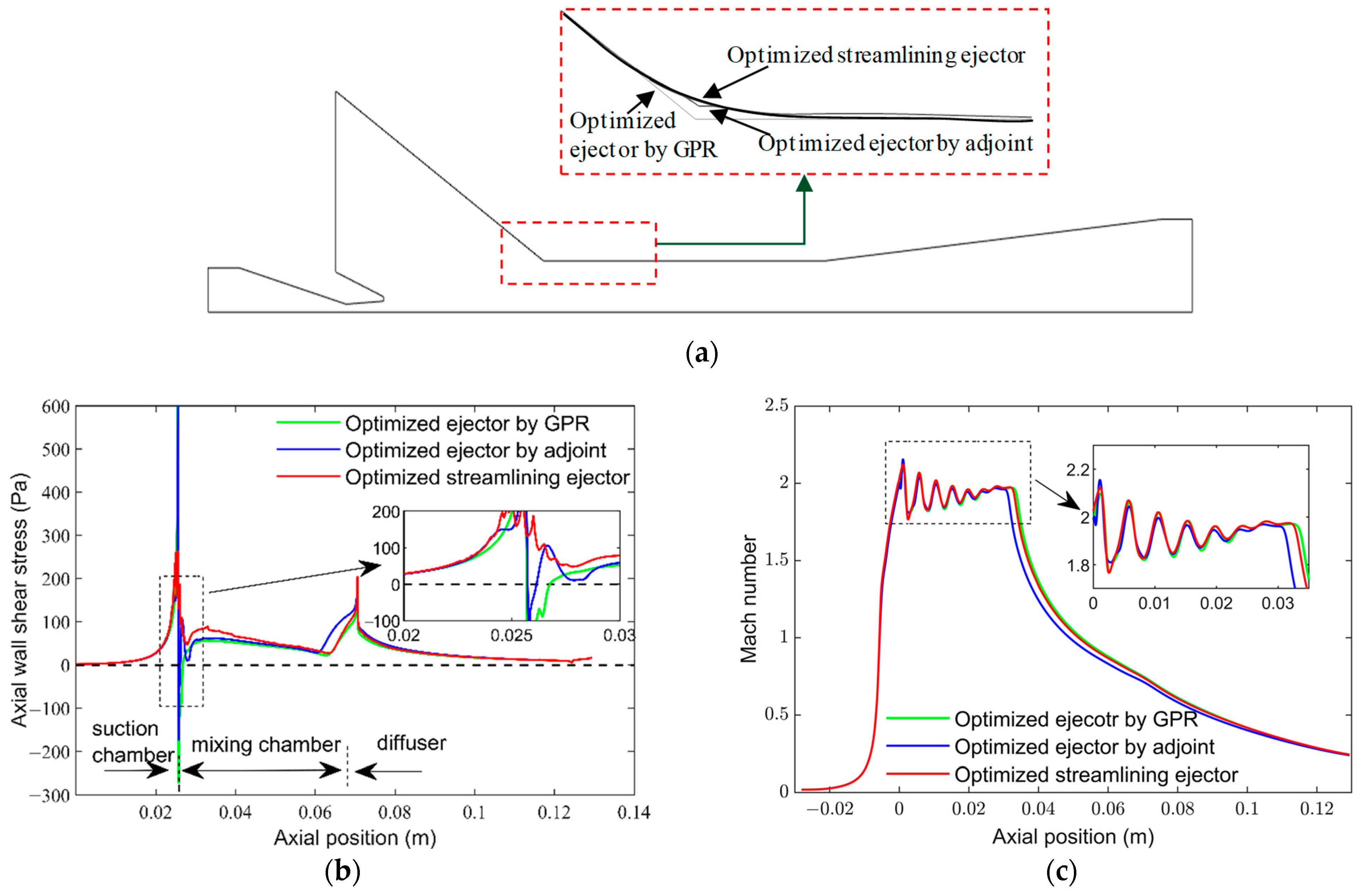 Sustainability 16 04170 g015