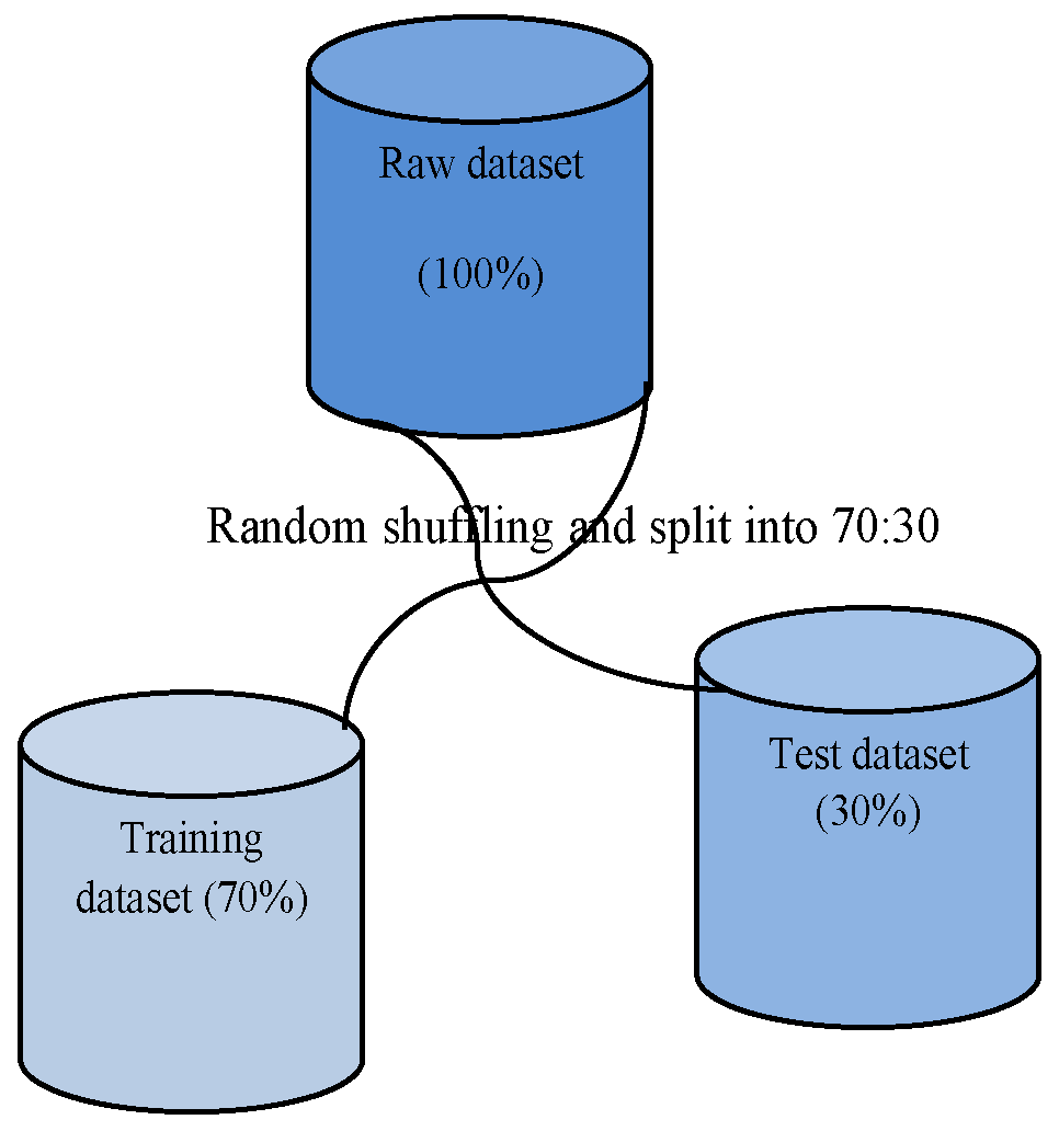 Sustainability 16 04171 g006