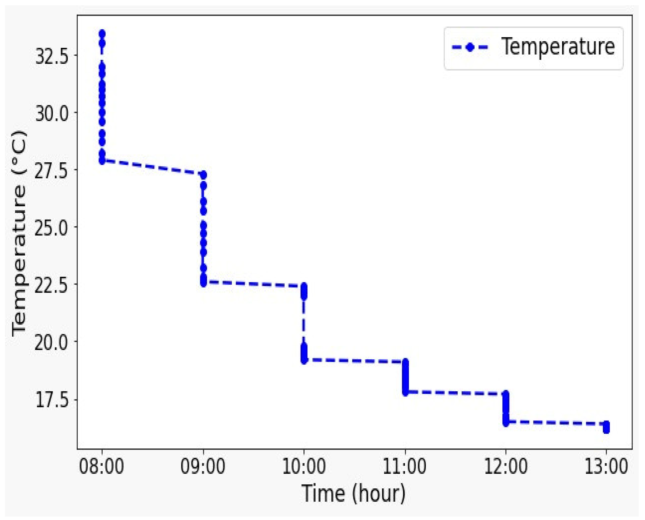 Sustainability 16 04171 g010