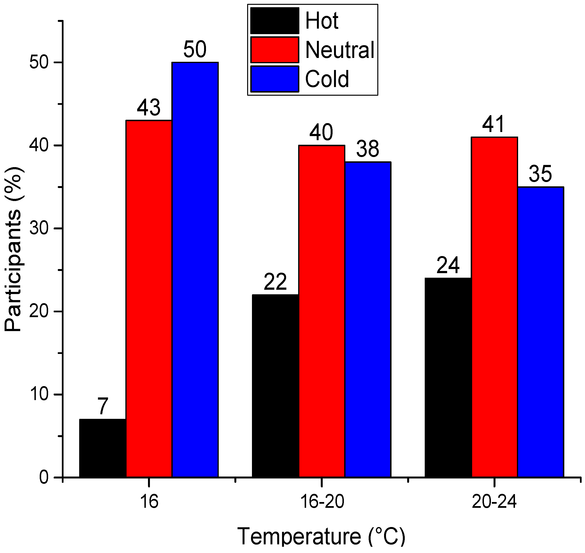 Sustainability 16 04171 g013