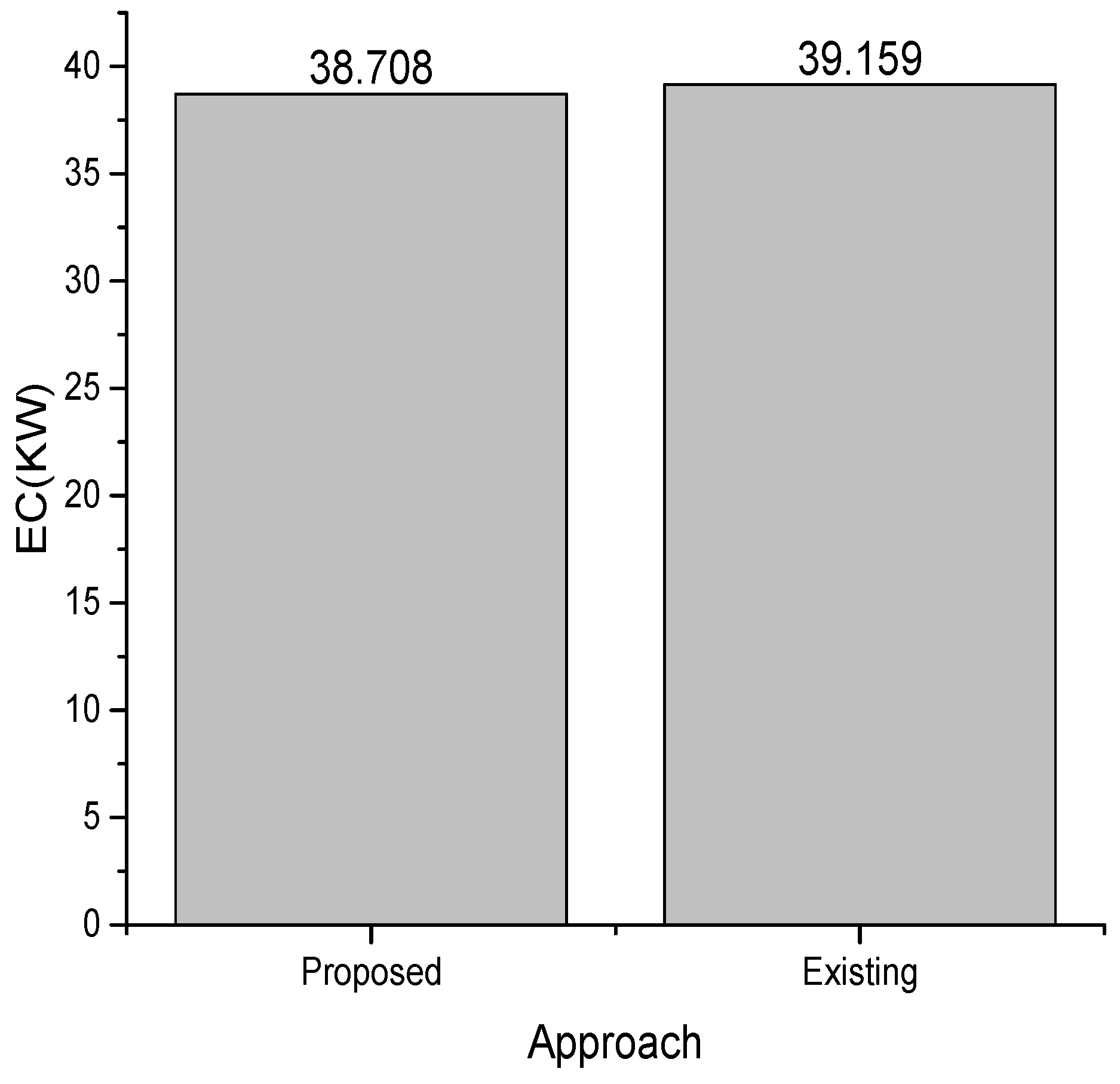 Sustainability 16 04171 g014