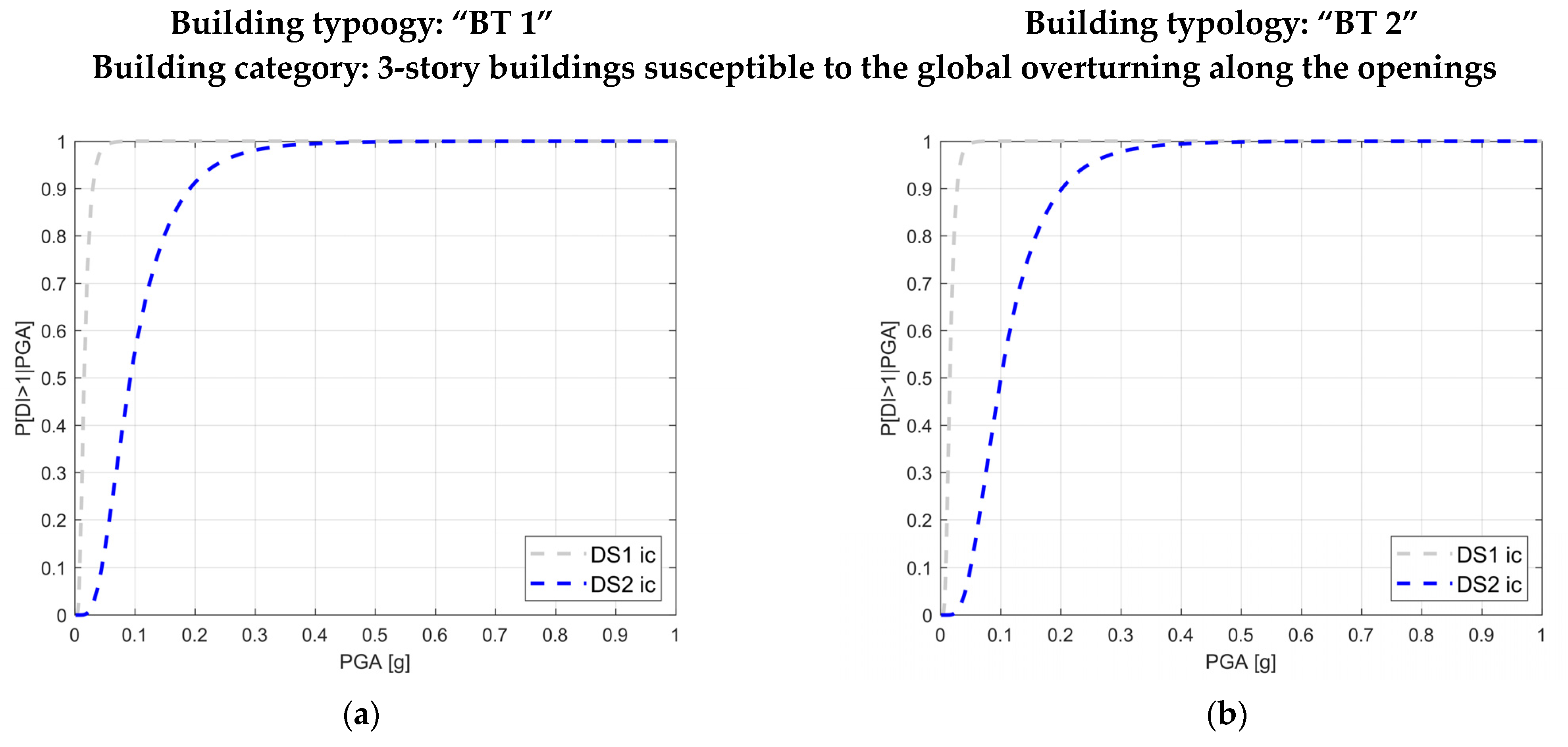 Sustainability 16 04172 g018
