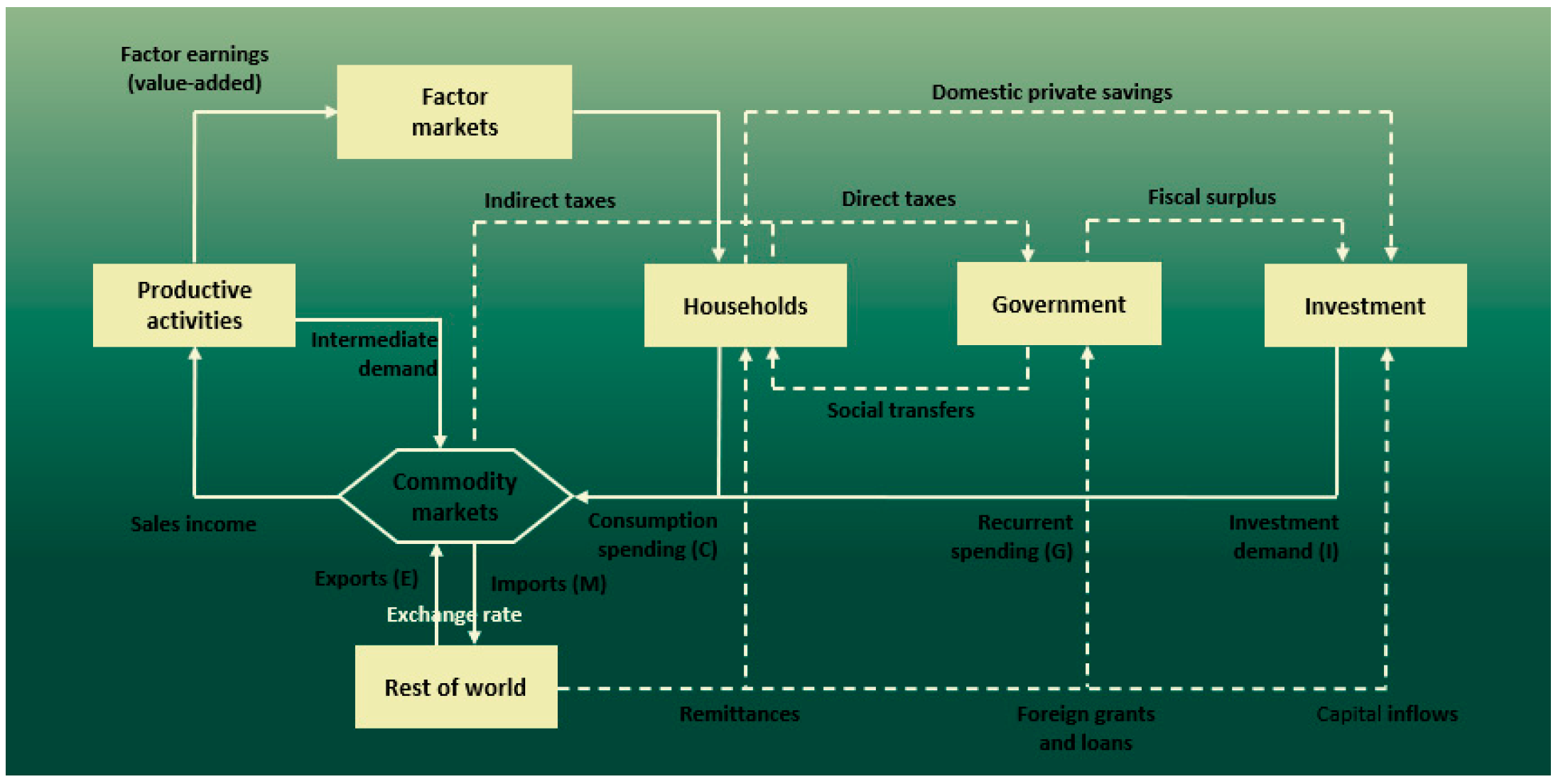 Sustainability 16 04177 g001