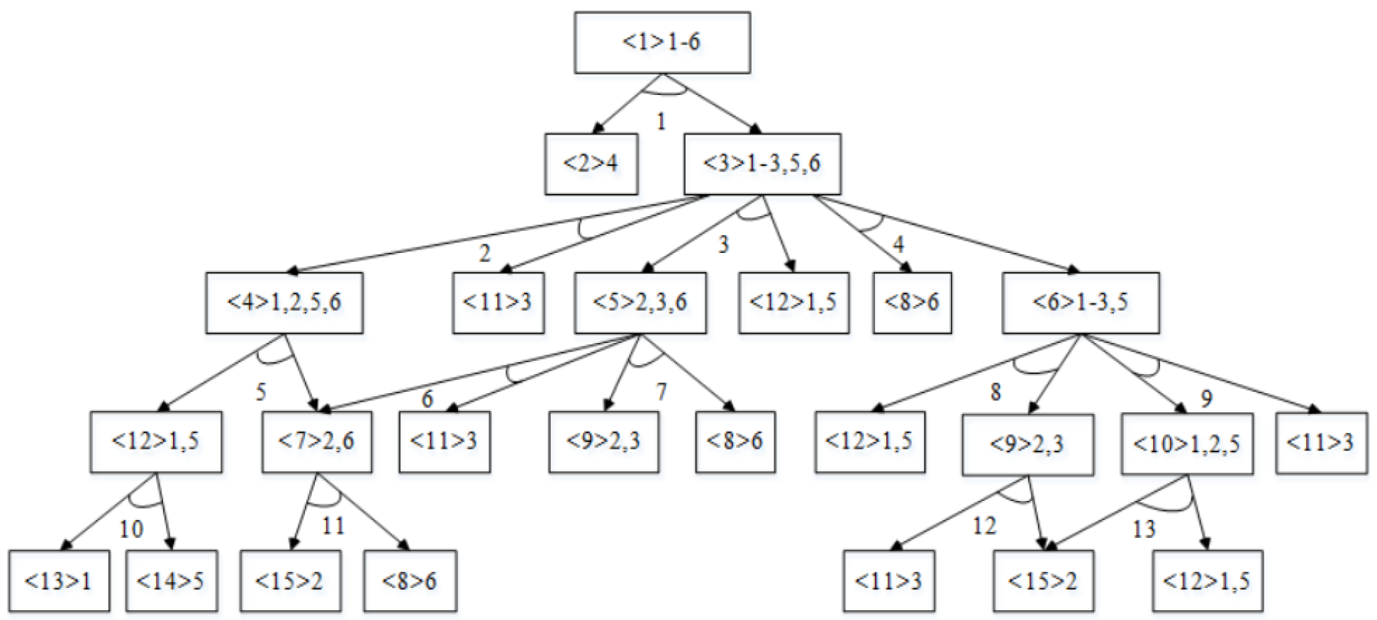 Sustainability 16 04180 g003