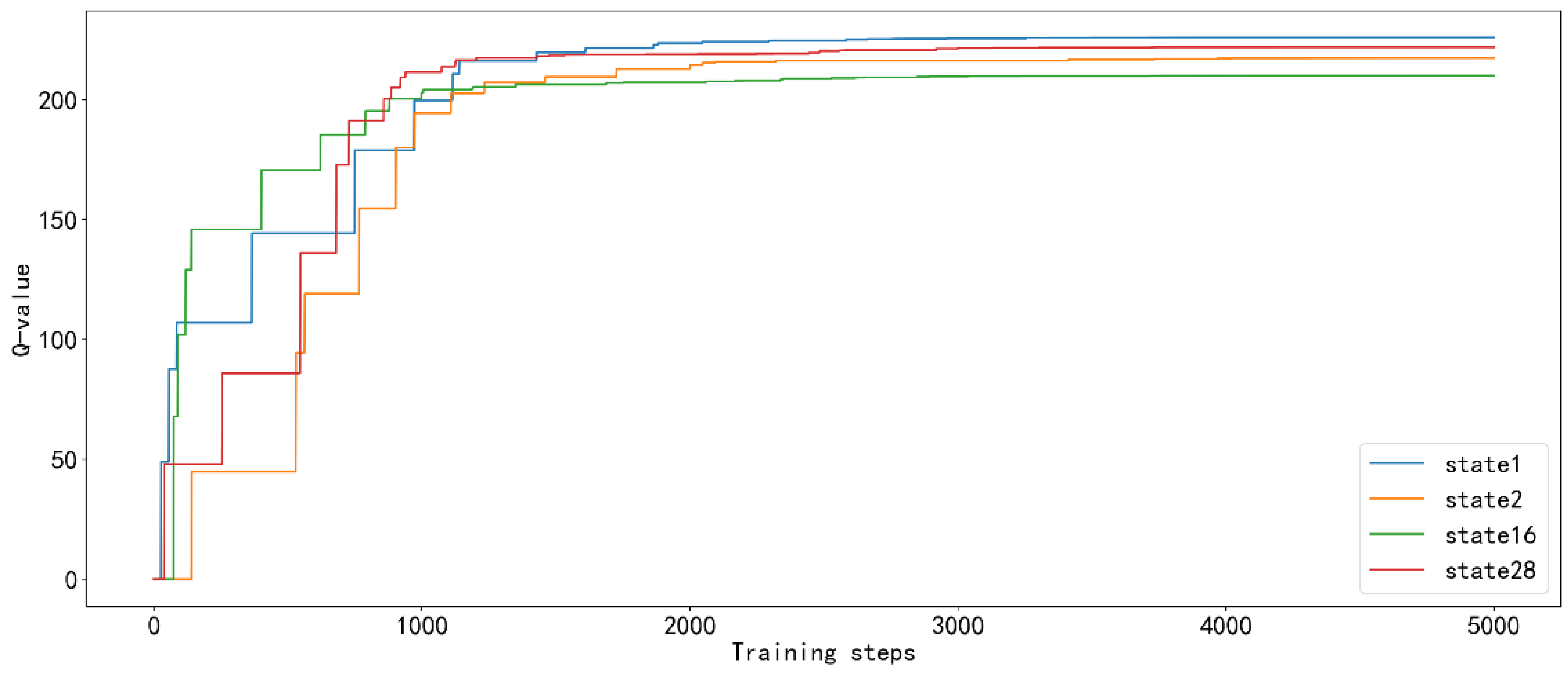 Sustainability 16 04180 g004