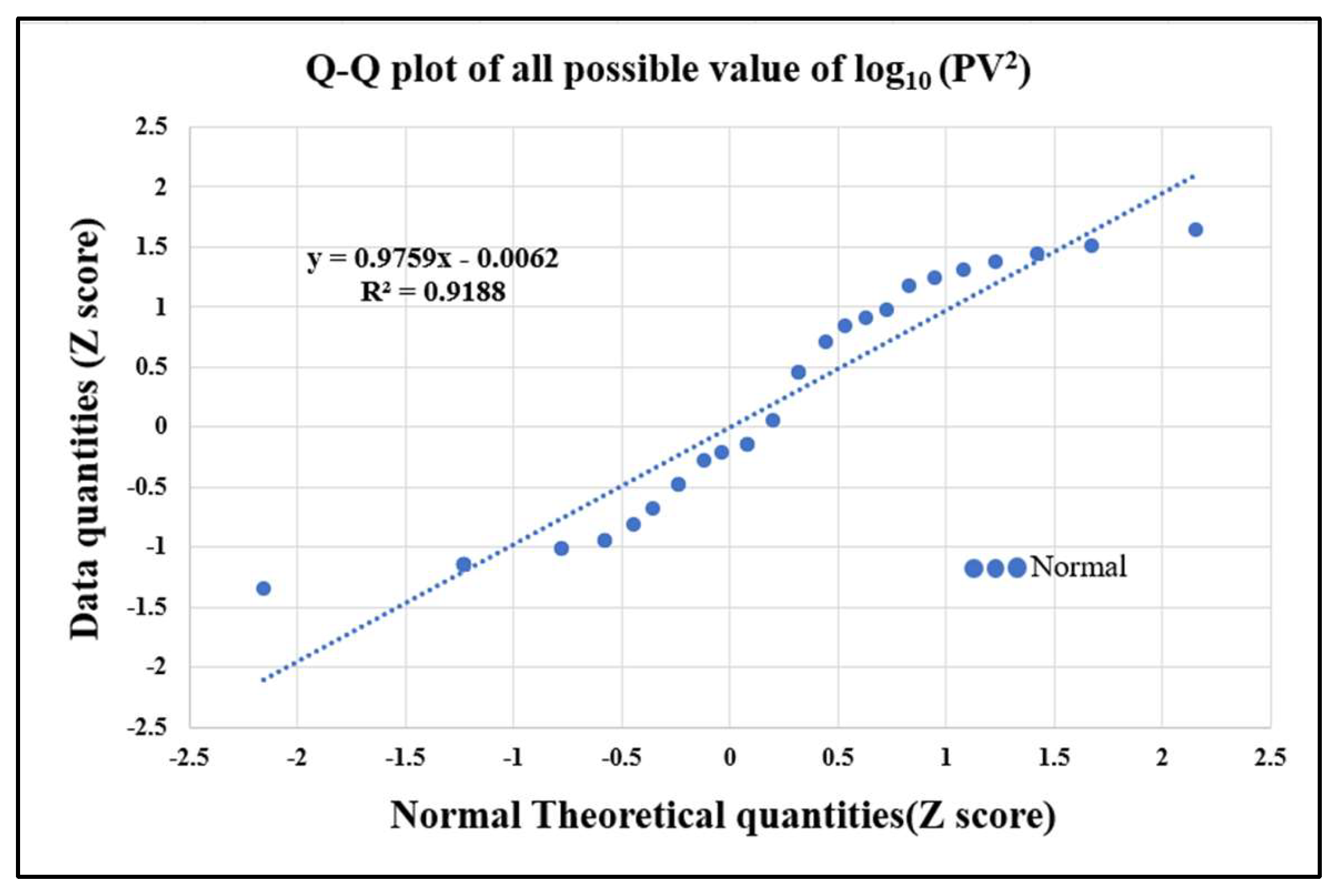 Sustainability 16 04182 g003