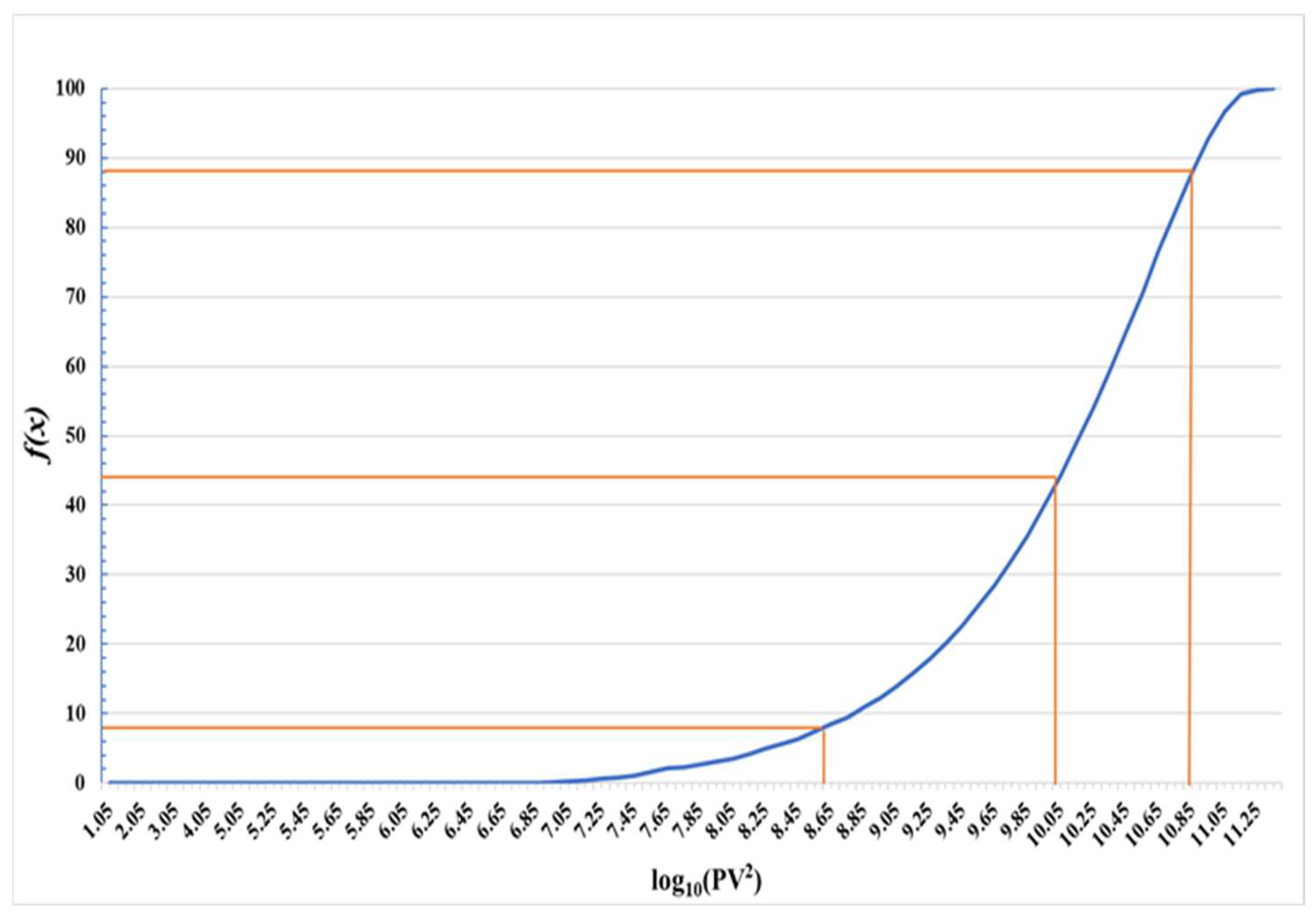 Sustainability 16 04182 g004